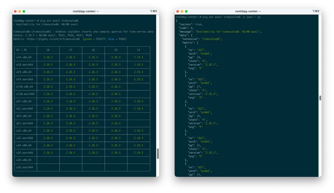An agent-native CLI